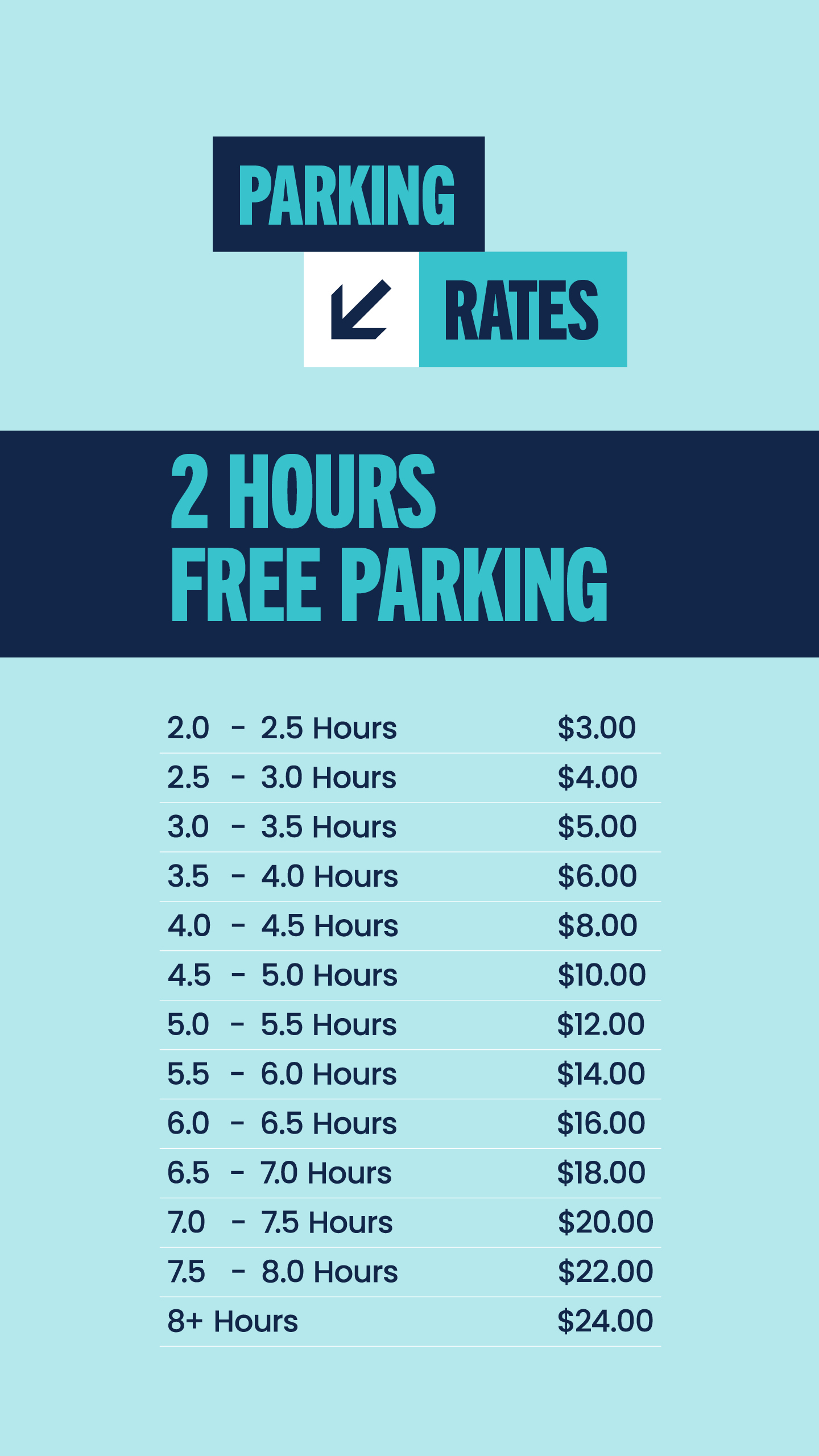 Parking rates