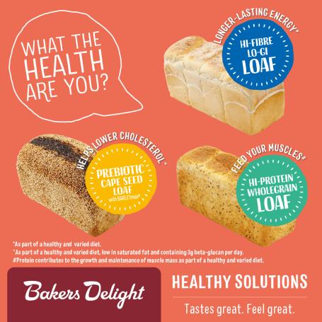 Bakers Delight Jan 2023